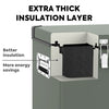 ICECO VL45 Single Zone 47QT Portable Cooler Olive