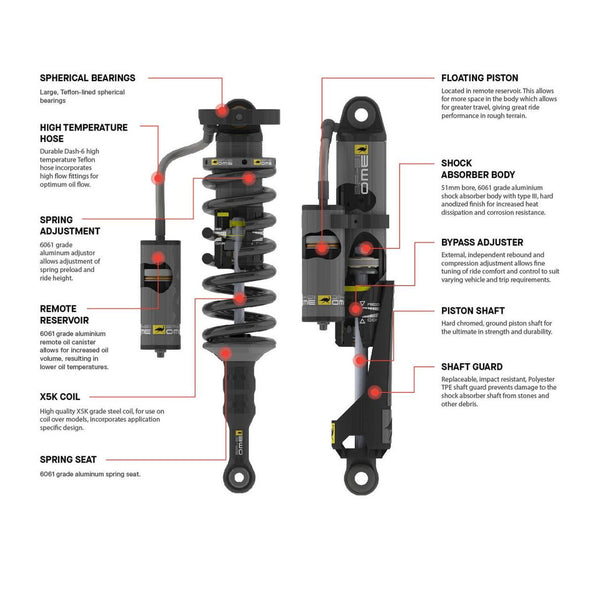 ARB Front BP-51 Coilover for Left Side (BP5190003L)
